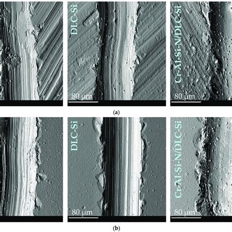 scratch test titanium|titanium grade 2 scratch.